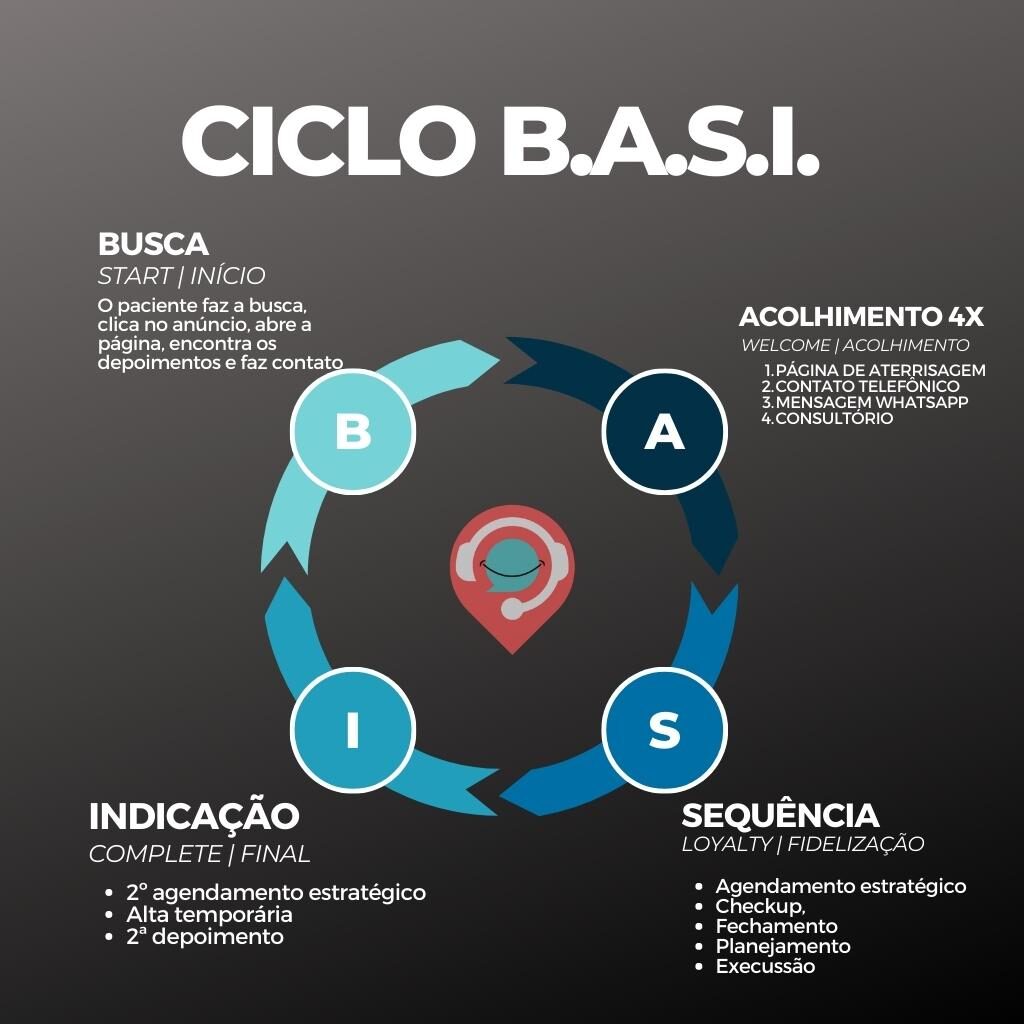 CICLO BASI mce (3)